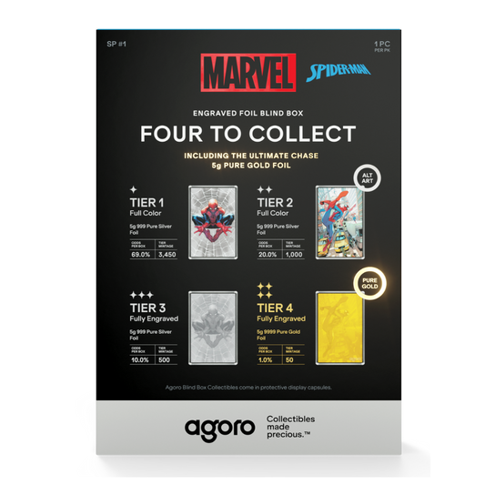Marvel - Blind Box - Spider Man Engraved Foil: 1 - 5g Foil