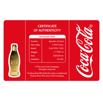 Coca Cola Bottle Coin Card - Gold Gift