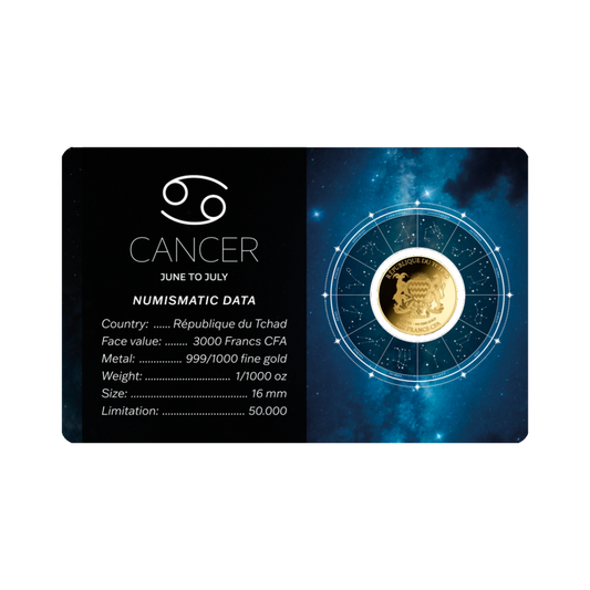 Zodiac Cancer Coin Card - Gold Gift
